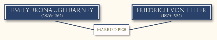 Elizabeth Barney-Thomas Smith Kelly